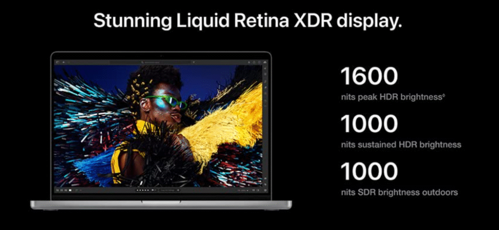 Apple MacBook Pro 2024